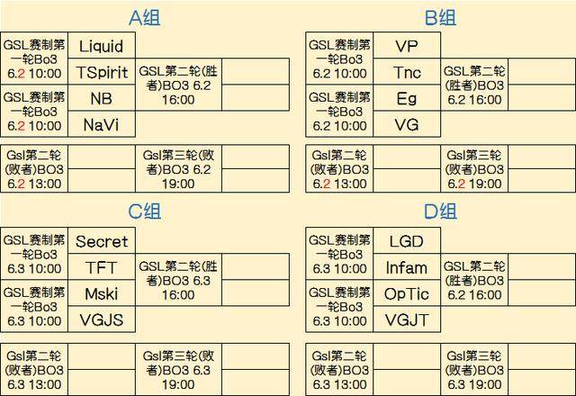 但肋部合围